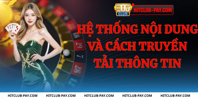 Hệ thống nội dung và cách truyền tải thông tin